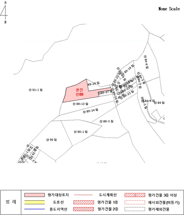 물건 대표 사진