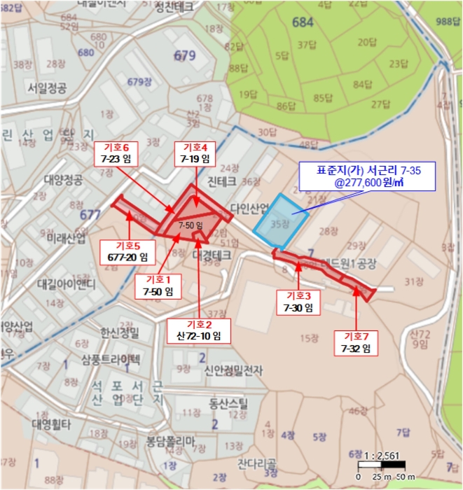 물건 대표 사진