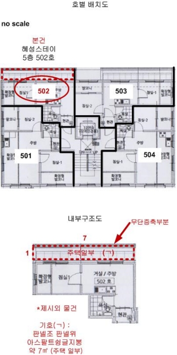 물건 대표 사진