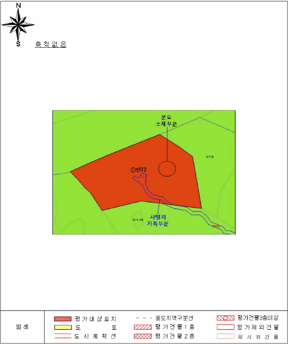물건 대표 사진