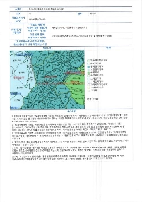 물건 대표 사진
