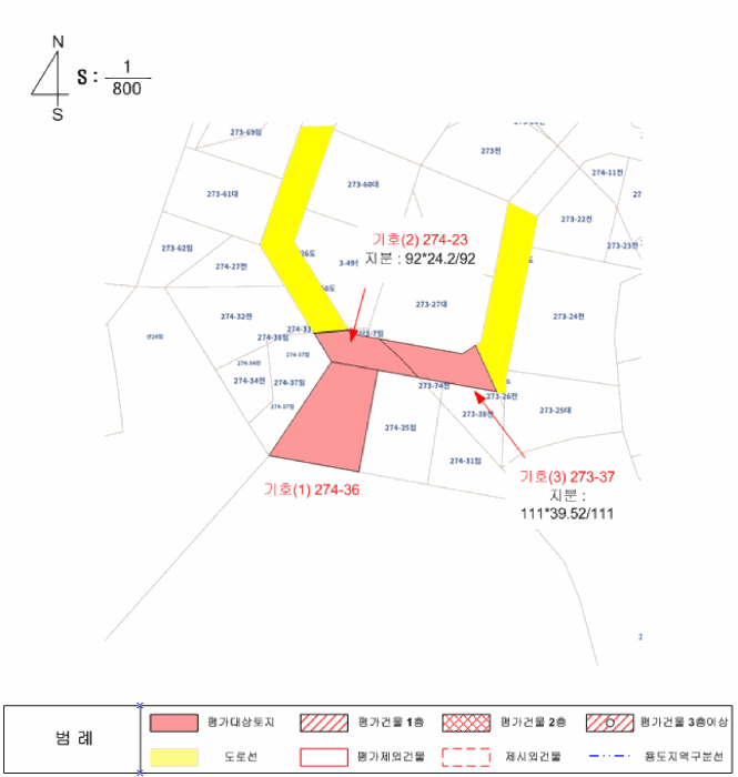 물건 대표 사진