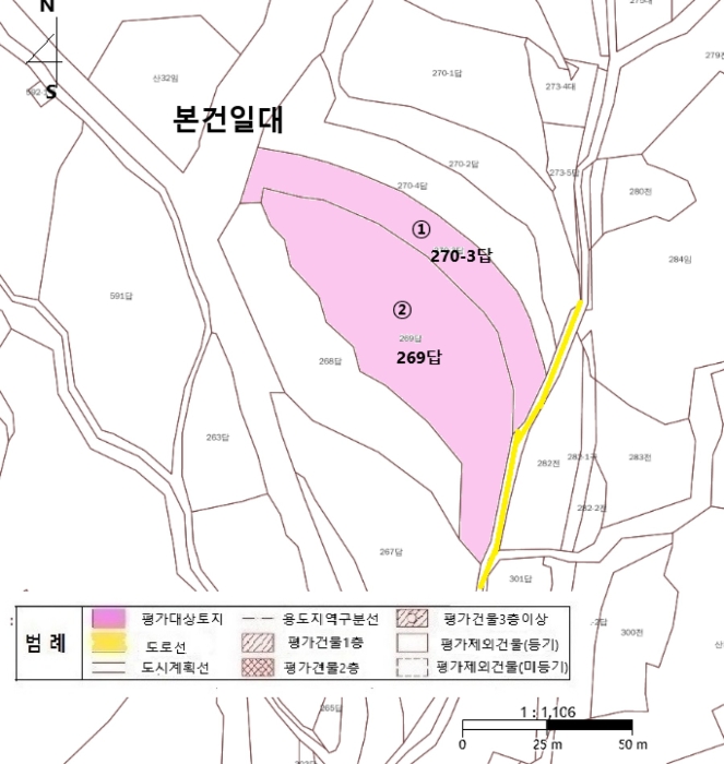 물건 대표 사진