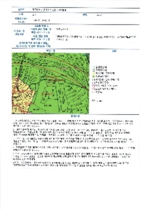 물건 대표 사진