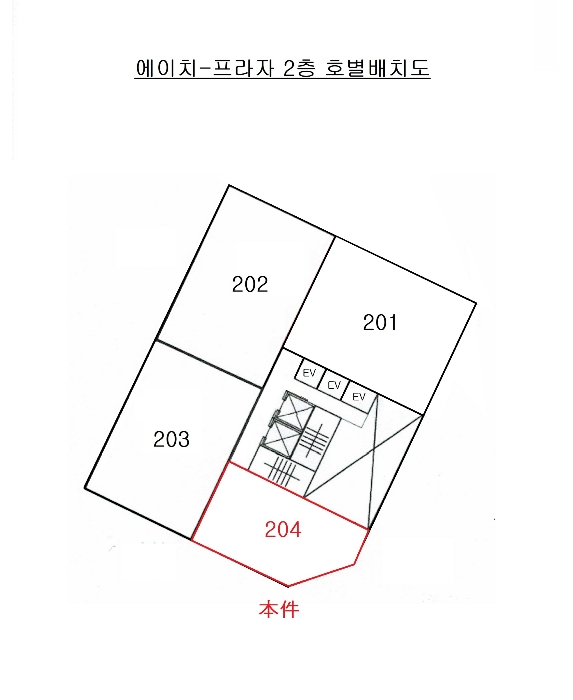 물건 대표 사진