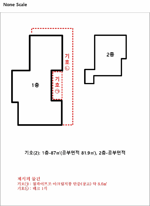 물건 대표 사진