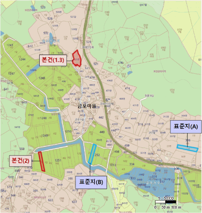 물건 대표 사진