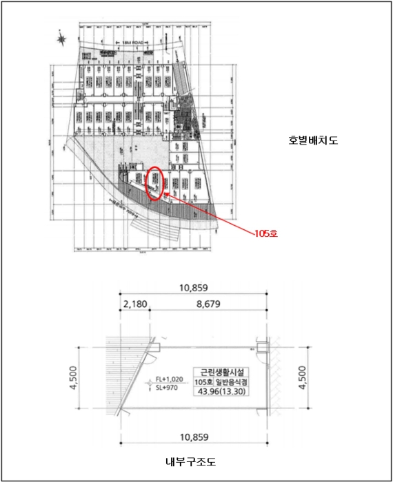 물건 대표 사진