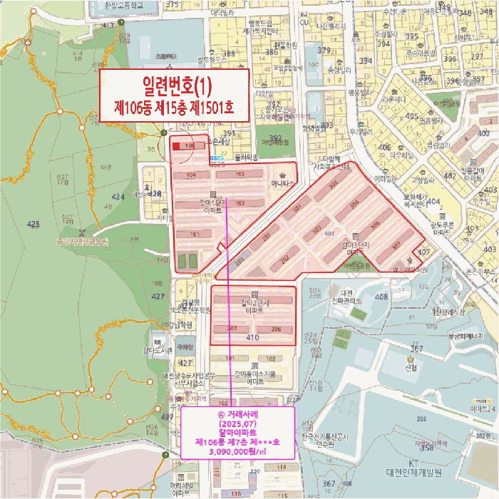 물건 대표 사진