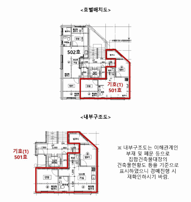 물건 대표 사진