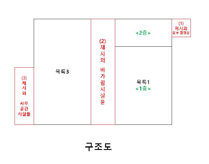 물건 대표 사진