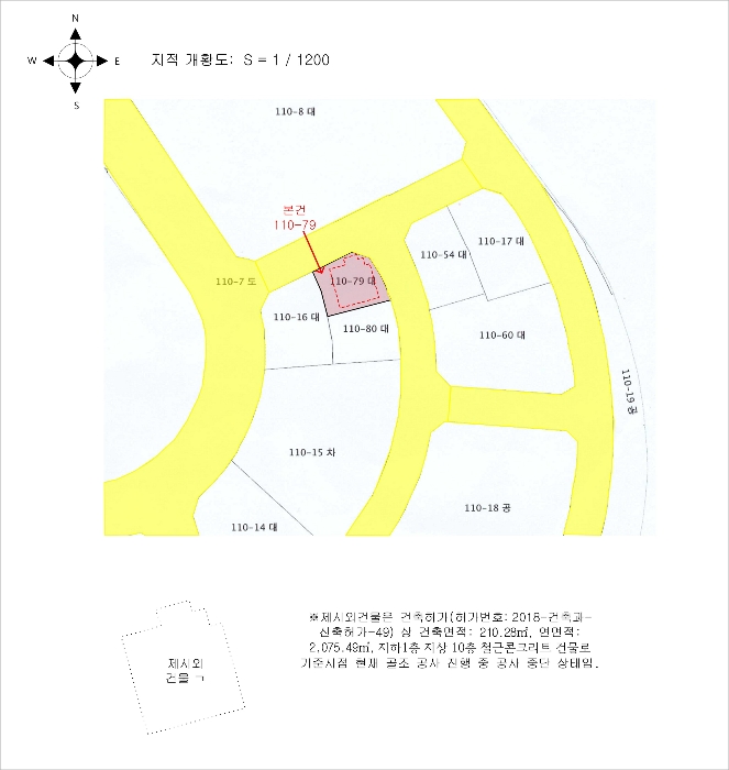 물건 대표 사진
