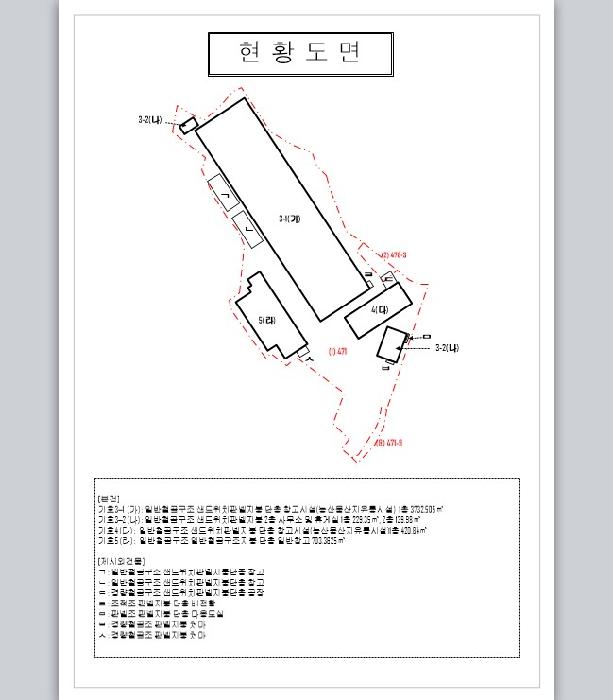 물건 대표 사진