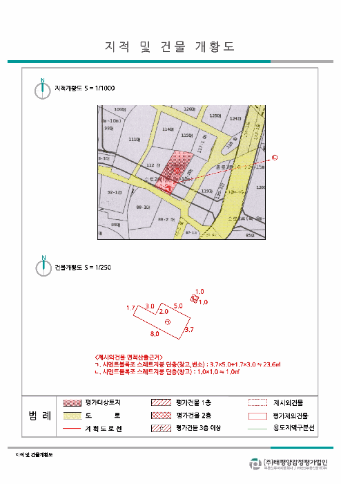 물건 대표 사진