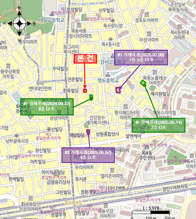 물건 대표 사진