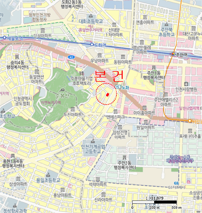 물건 대표 사진