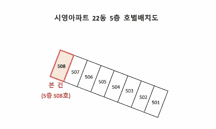 물건 대표 사진