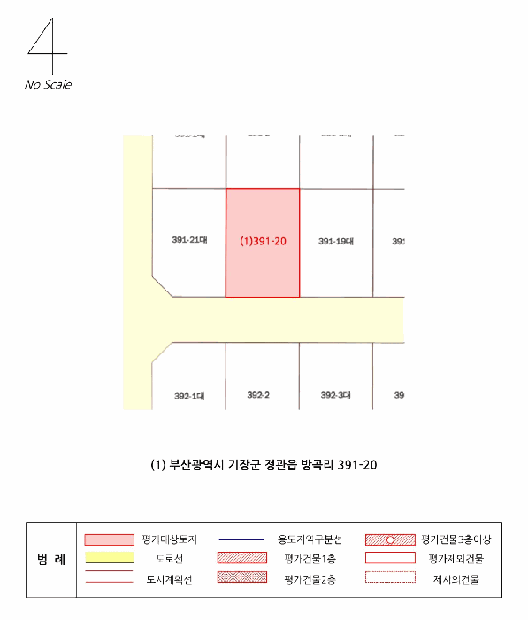 물건 대표 사진