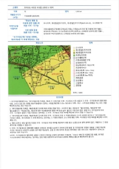 물건 대표 사진
