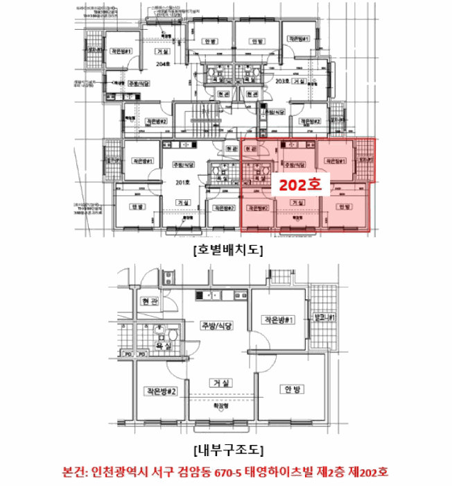 물건 대표 사진