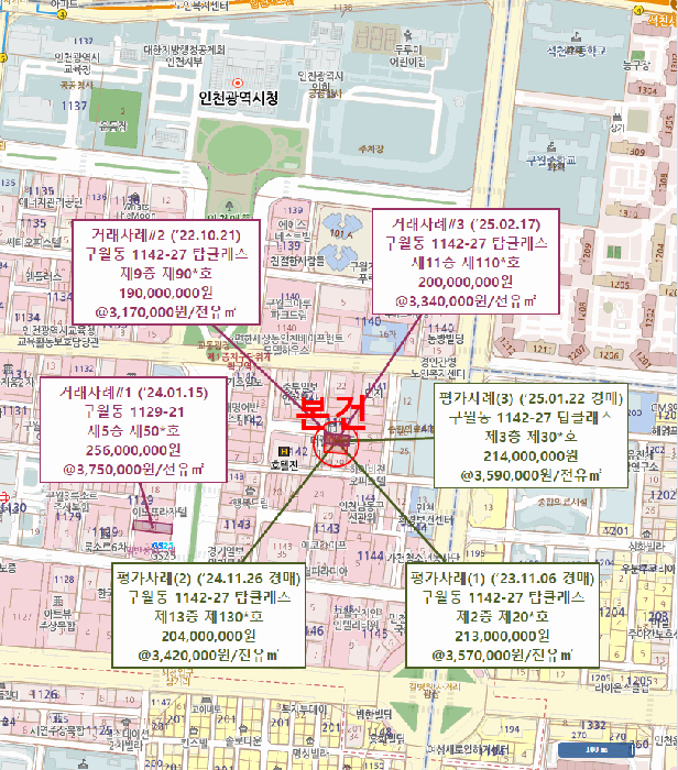 물건 대표 사진