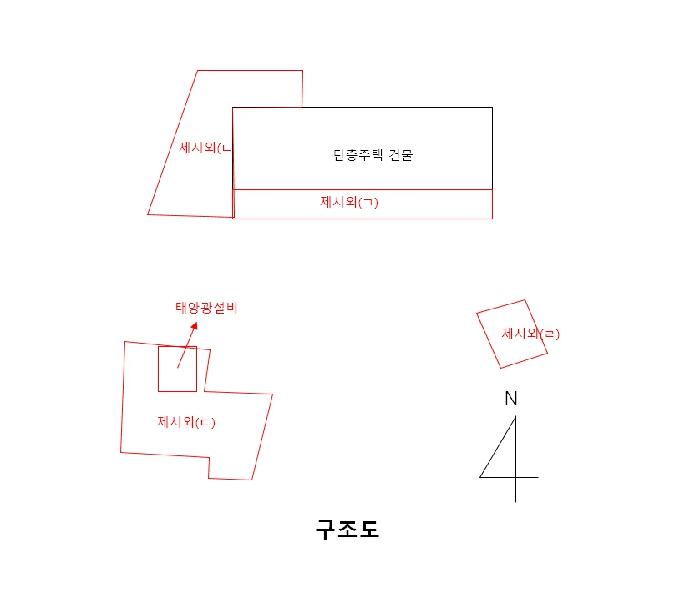 물건 대표 사진