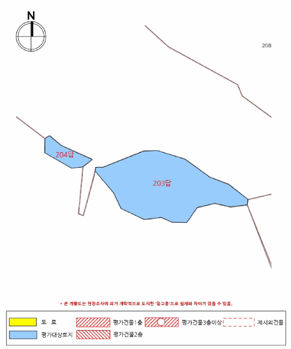 물건 대표 사진