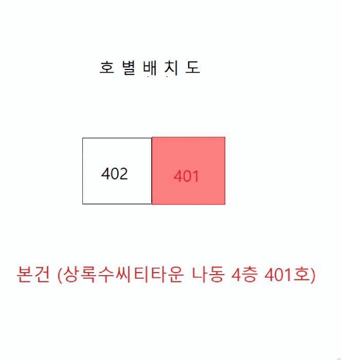 물건 대표 사진