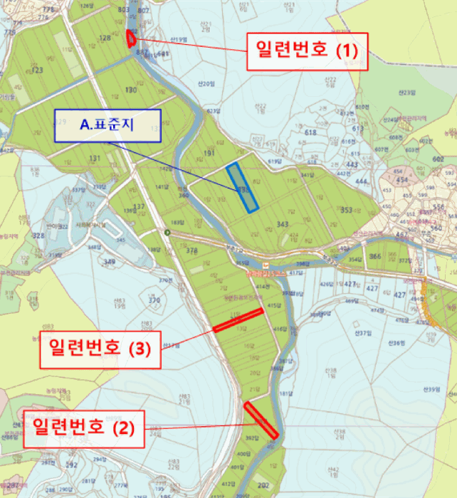 물건 대표 사진