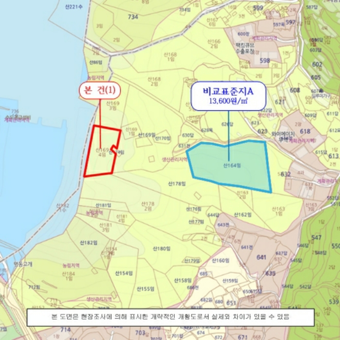 물건 대표 사진