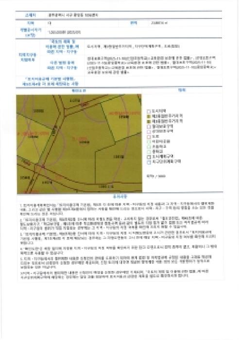 물건 대표 사진