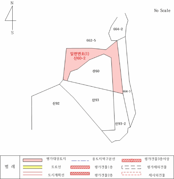 물건 대표 사진