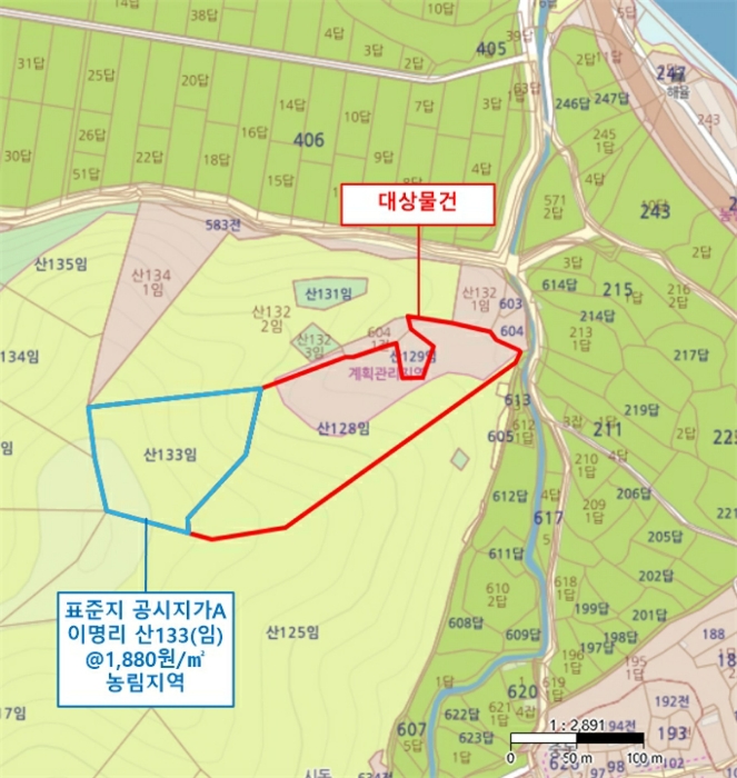 물건 대표 사진