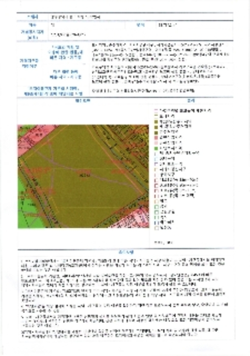 물건 대표 사진