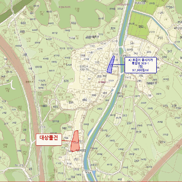 물건 대표 사진