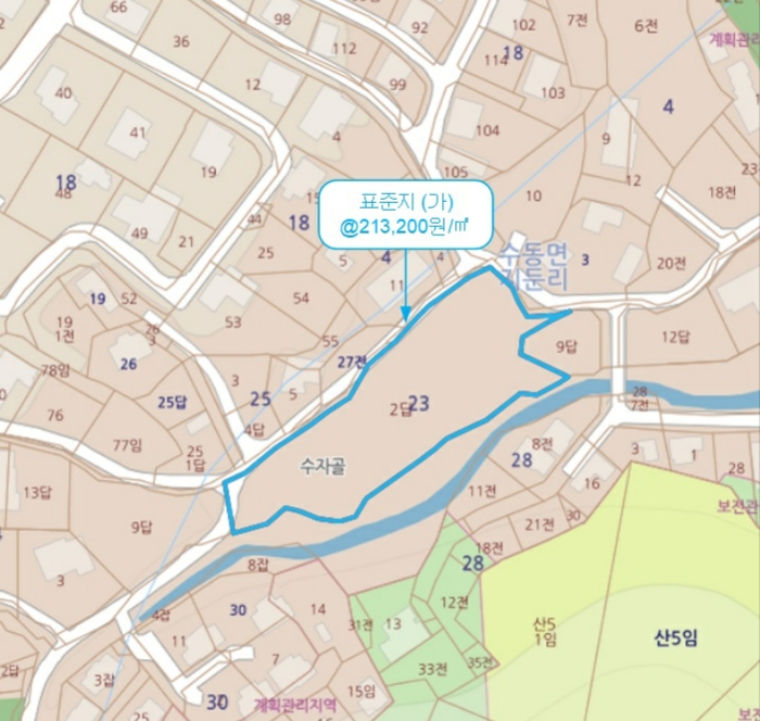 물건 대표 사진