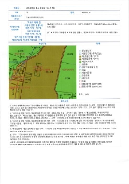 물건 대표 사진