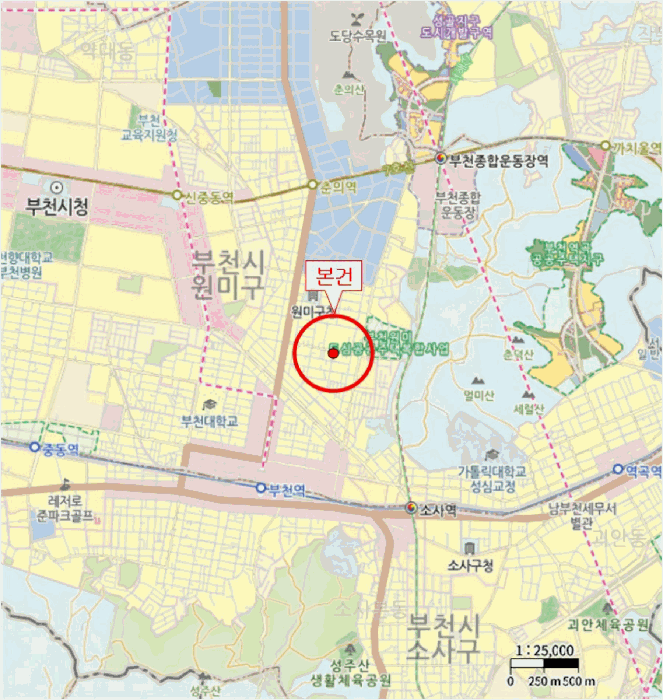 물건 대표 사진