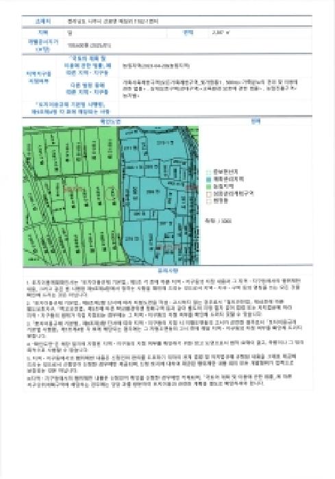 물건 대표 사진