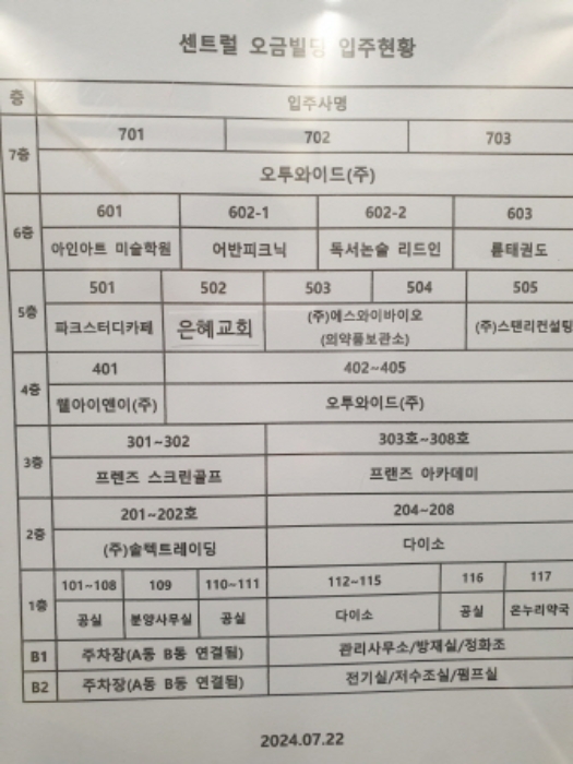 물건 대표 사진