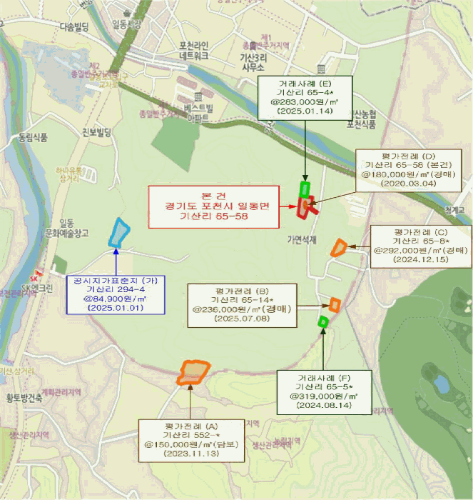물건 대표 사진