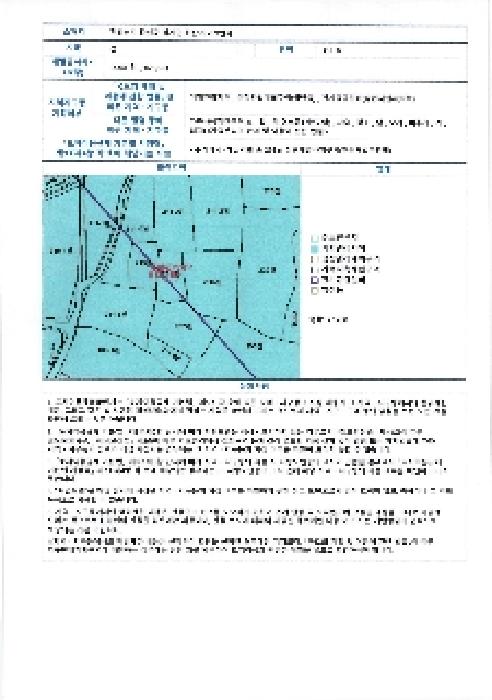 물건 대표 사진