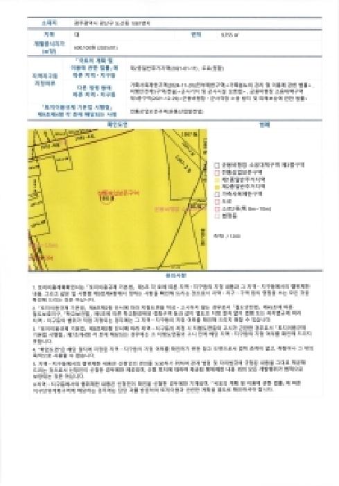 물건 대표 사진