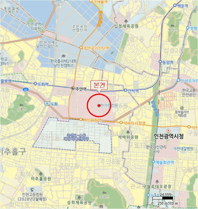 물건 대표 사진
