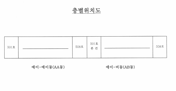 물건 대표 사진