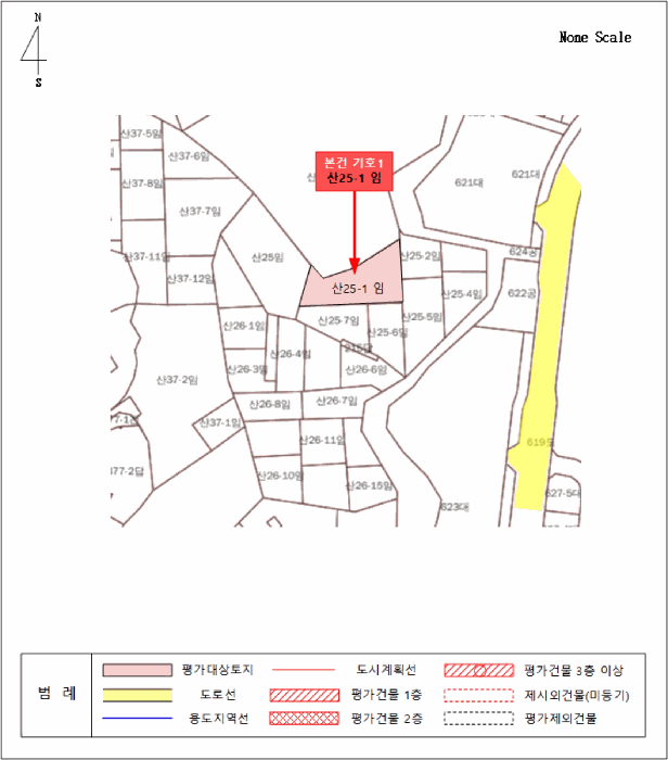 물건 대표 사진
