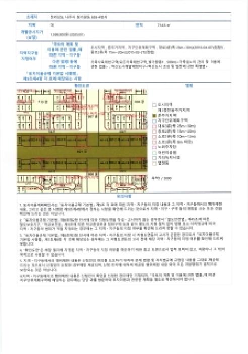 물건 대표 사진