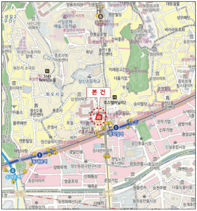 물건 대표 사진