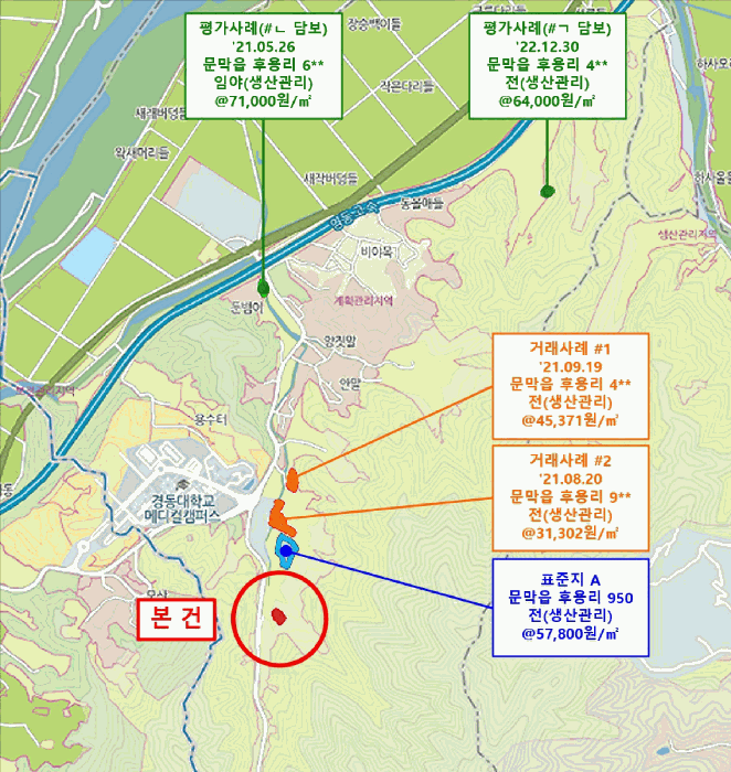 물건 대표 사진
