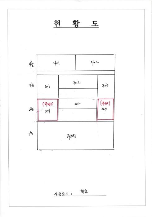 물건 대표 사진